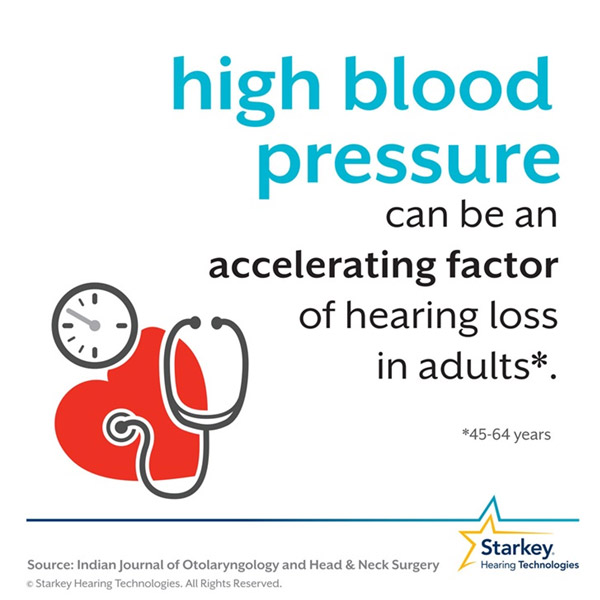 high-blood-pressure-hearing-loss-starkey